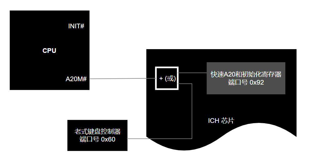Snipaste_2024-05-13_21-13-20.png